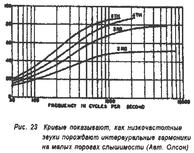 \ 400x315